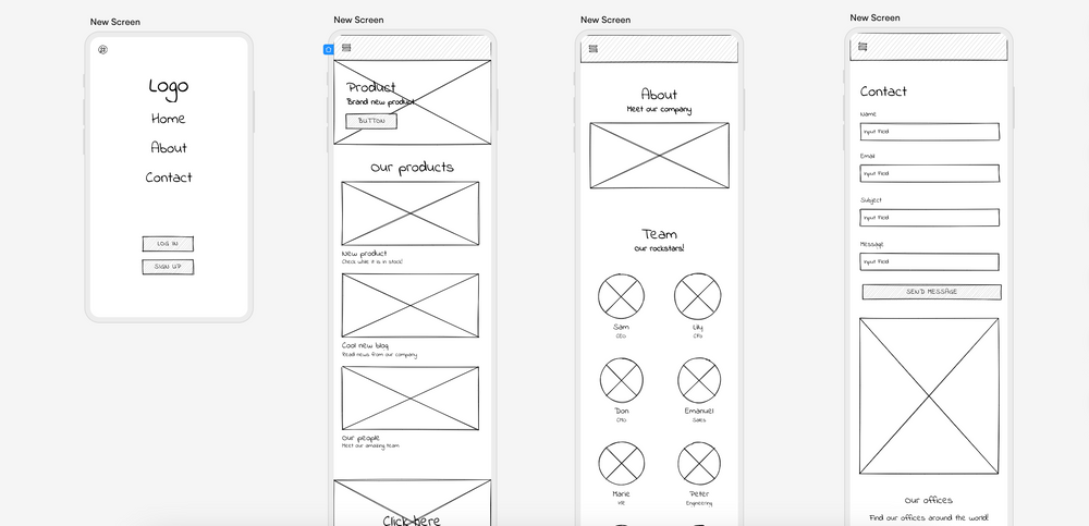 Wireframing 2